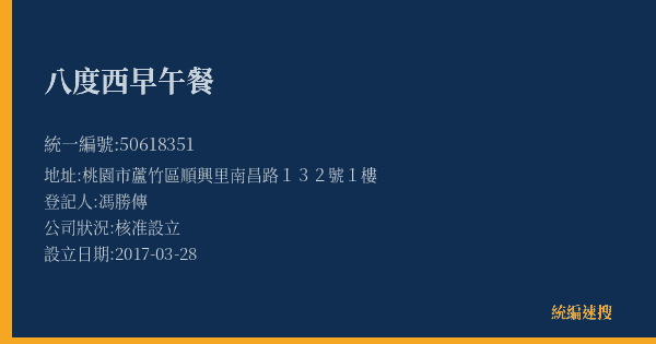 八度西早午餐的照片-統編 50618351(桃園市) 公司登記資料與營業項目詳細圖表