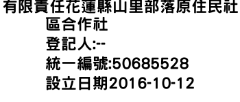 IMG-有限責任花蓮縣山里部落原住民社區合作社