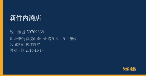 新竹內灣店的照片-統編 50709839(新竹縣) 公司登記資料與營業項目詳細圖表