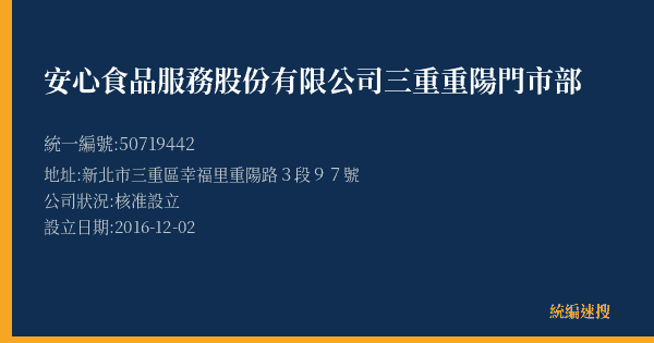 安心食品服務股份有限公司三重重陽門市部的照片-統編 50719442(新北市) 公司登記資料與營業項目詳細圖表