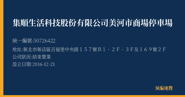 集順生活科技股份有限公司美河市商場停車場的照片-統編 50726422(新北市) 公司登記資料與營業項目詳細圖表