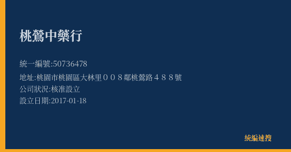 桃鶯中藥行的照片-統編 50736478(桃園市) 公司登記資料與營業項目詳細圖表