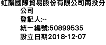 IMG-虹韻國際貿易股份有限公司南投分公司