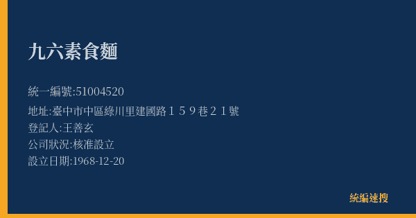 九六素食麵的照片-統編 51004520(臺中市) 公司登記資料與營業項目詳細圖表