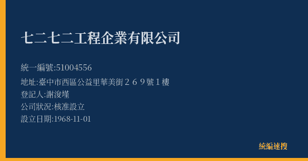 七二七二工程企業有限公司的照片-統編 51004556(臺中市) 公司登記資料與營業項目詳細圖表