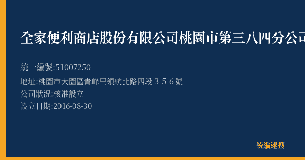 全家便利商店股份有限公司桃園市第三八四分公司的照片-統編 51007250(桃園市) 公司登記資料與營業項目詳細圖表