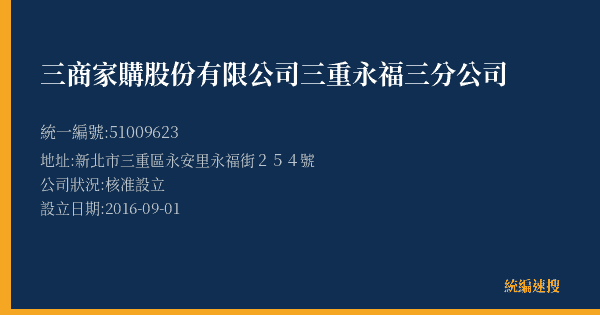 三商家購股份有限公司三重永福三分公司的照片-統編 51009623(新北市) 公司登記資料與營業項目詳細圖表