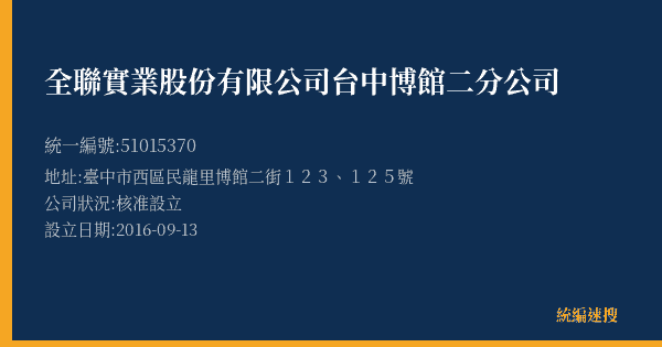 全聯實業股份有限公司台中博館二分公司的照片-統編 51015370(臺中市) 公司登記資料與營業項目詳細圖表