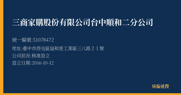 三商家購股份有限公司台中順和二分公司的照片-統編 51078472(臺中市) 公司登記資料與營業項目詳細圖表