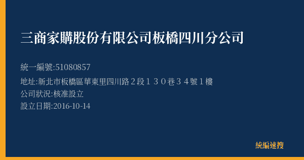 三商家購股份有限公司板橋四川分公司的照片-統編 51080857(新北市) 公司登記資料與營業項目詳細圖表