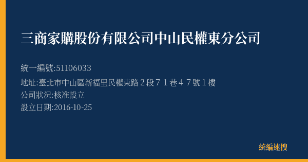 三商家購股份有限公司中山民權東分公司的照片-統編 51106033(臺北市) 公司登記資料與營業項目詳細圖表