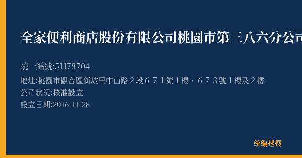 全家便利商店股份有限公司桃園市第三八六分公司的照片-統編 51178704(桃園市) 公司登記資料與營業項目詳細圖表