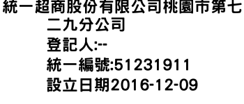IMG-統一超商股份有限公司桃園市第七二九分公司