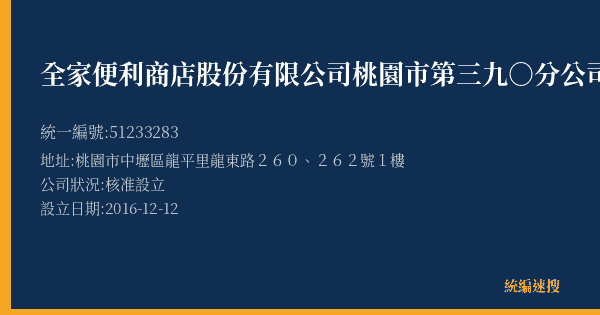 全家便利商店股份有限公司桃園市第三九○分公司的照片-統編 51233283(桃園市) 公司登記資料與營業項目詳細圖表