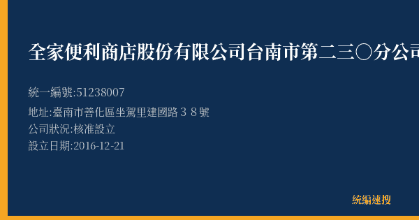 全家便利商店股份有限公司台南市第二三○分公司的照片-統編 51238007(臺南市) 公司登記資料與營業項目詳細圖表