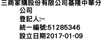 IMG-三商家購股份有限公司基隆中華分公司