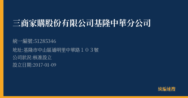 三商家購股份有限公司基隆中華分公司的照片-統編 51285346(基隆市) 公司登記資料與營業項目詳細圖表