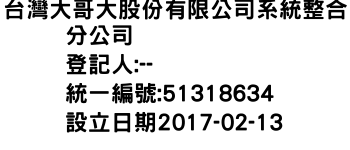 IMG-台灣大哥大股份有限公司系統整合分公司