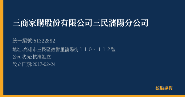 三商家購股份有限公司三民瀋陽分公司的照片-統編 51322882(高雄市) 公司登記資料與營業項目詳細圖表