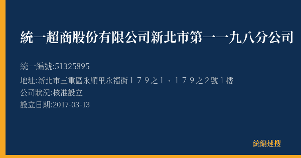 統一超商股份有限公司新北市第一一九八分公司的照片-統編 51325895(新北市) 公司登記資料與營業項目詳細圖表