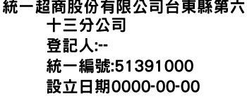 IMG-統一超商股份有限公司台東縣第六十三分公司