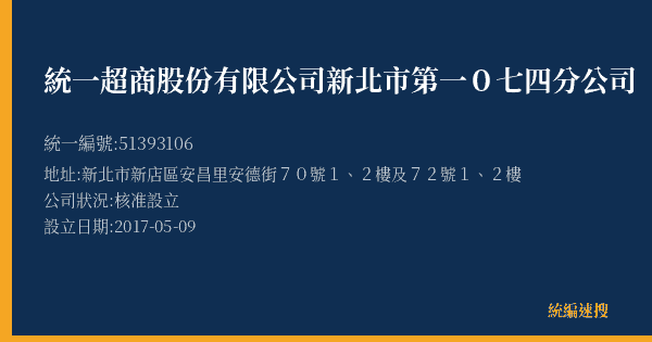 統一超商股份有限公司新北市第一0七四分公司的照片-統編 51393106(新北市) 公司登記資料與營業項目詳細圖表