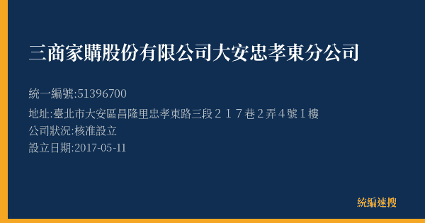 三商家購股份有限公司大安忠孝東分公司的照片-統編 51396700(臺北市) 公司登記資料與營業項目詳細圖表