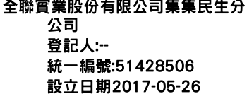 IMG-全聯實業股份有限公司集集民生分公司