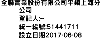 IMG-全聯實業股份有限公司平鎮上海分公司