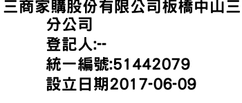 IMG-三商家購股份有限公司板橋中山三分公司