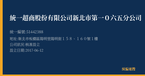 統一超商股份有限公司新北市第一0六五分公司的照片-統編 51442388(新北市) 公司登記資料與營業項目詳細圖表