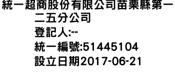 IMG-統一超商股份有限公司苗栗縣第一二五分公司