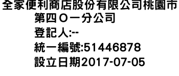 IMG-全家便利商店股份有限公司桃園市第四Ｏ一分公司