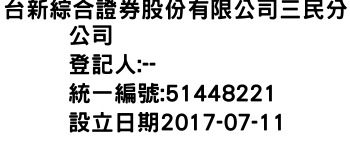 IMG-台新綜合證券股份有限公司三民分公司