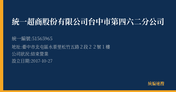 統一超商股份有限公司台中市第四六二分公司的照片-統編 51565965(臺中市) 公司登記資料與營業項目詳細圖表