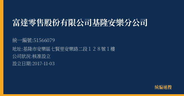 富達零售股份有限公司基隆安樂分公司的照片-統編 51566079(基隆市) 公司登記資料與營業項目詳細圖表