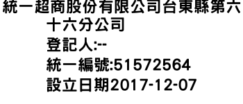 IMG-統一超商股份有限公司台東縣第六十六分公司