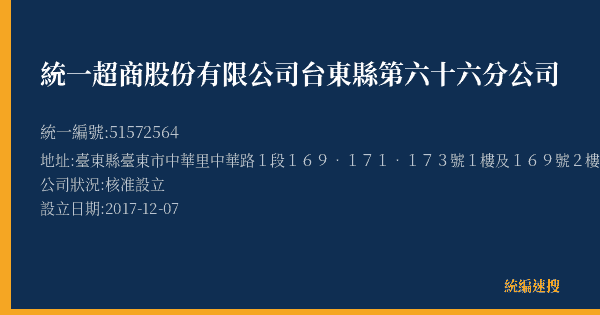 統一超商股份有限公司台東縣第六十六分公司的照片-統編 51572564(臺東縣) 公司登記資料與營業項目詳細圖表