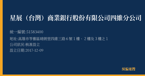 星展(台灣)商業銀行股份有限公司四維分公司的照片-統編 51583400(高雄市) 公司登記資料與營業項目詳細圖表