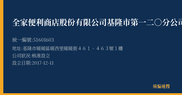 全家便利商店股份有限公司基隆市第一二○分公司的照片-統編 51601603(基隆市) 公司登記資料與營業項目詳細圖表