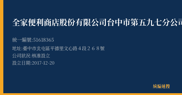 全家便利商店股份有限公司台中市第五九七分公司的照片-統編 51618365(臺中市) 公司登記資料與營業項目詳細圖表