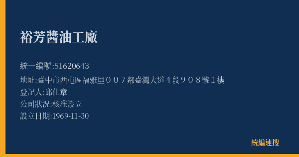 裕芳醬油工廠的照片-統編 51620643(臺中市) 公司登記資料與營業項目詳細圖表