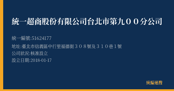 統一超商股份有限公司台北市第九00分公司的照片-統編 51624177(臺北市) 公司登記資料與營業項目詳細圖表