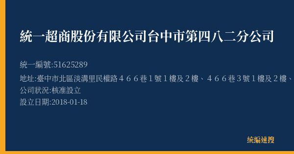 統一超商股份有限公司台中市第四八二分公司的照片-統編 51625289(臺中市) 公司登記資料與營業項目詳細圖表
