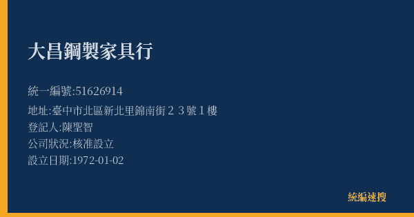 大昌鋼製家具行的照片-統編 51626914(臺中市) 公司登記資料與營業項目詳細圖表