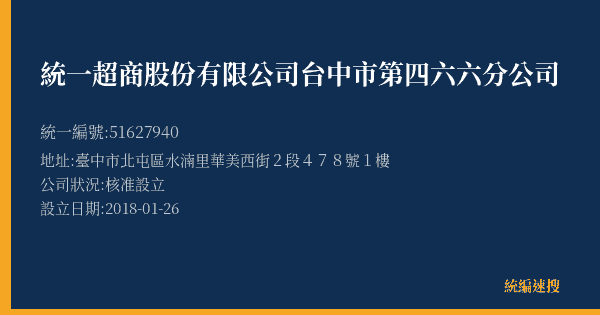 統一超商股份有限公司台中市第四六六分公司的照片-統編 51627940(臺中市) 公司登記資料與營業項目詳細圖表