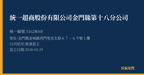 統一超商股份有限公司金門縣第十八分公司的照片-統編 51628048(金門縣) 公司登記資料與營業項目詳細圖表