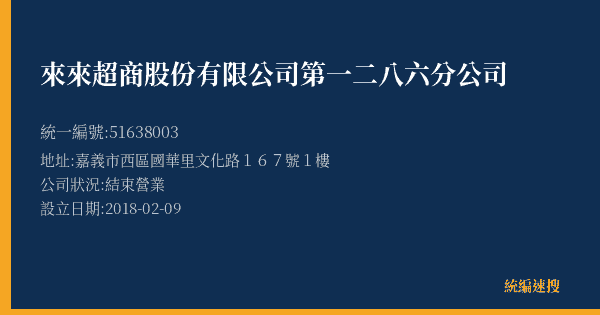 來來超商股份有限公司第一二八六分公司的照片-統編 51638003(嘉義市) 公司登記資料與營業項目詳細圖表