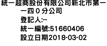 IMG-統一超商股份有限公司新北市第一一四０分公司