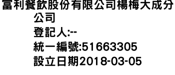 IMG-富利餐飲股份有限公司楊梅大成分公司